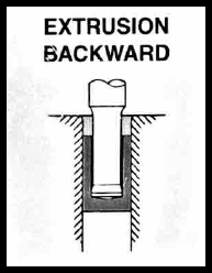 Cold Heading Backward Extrusion